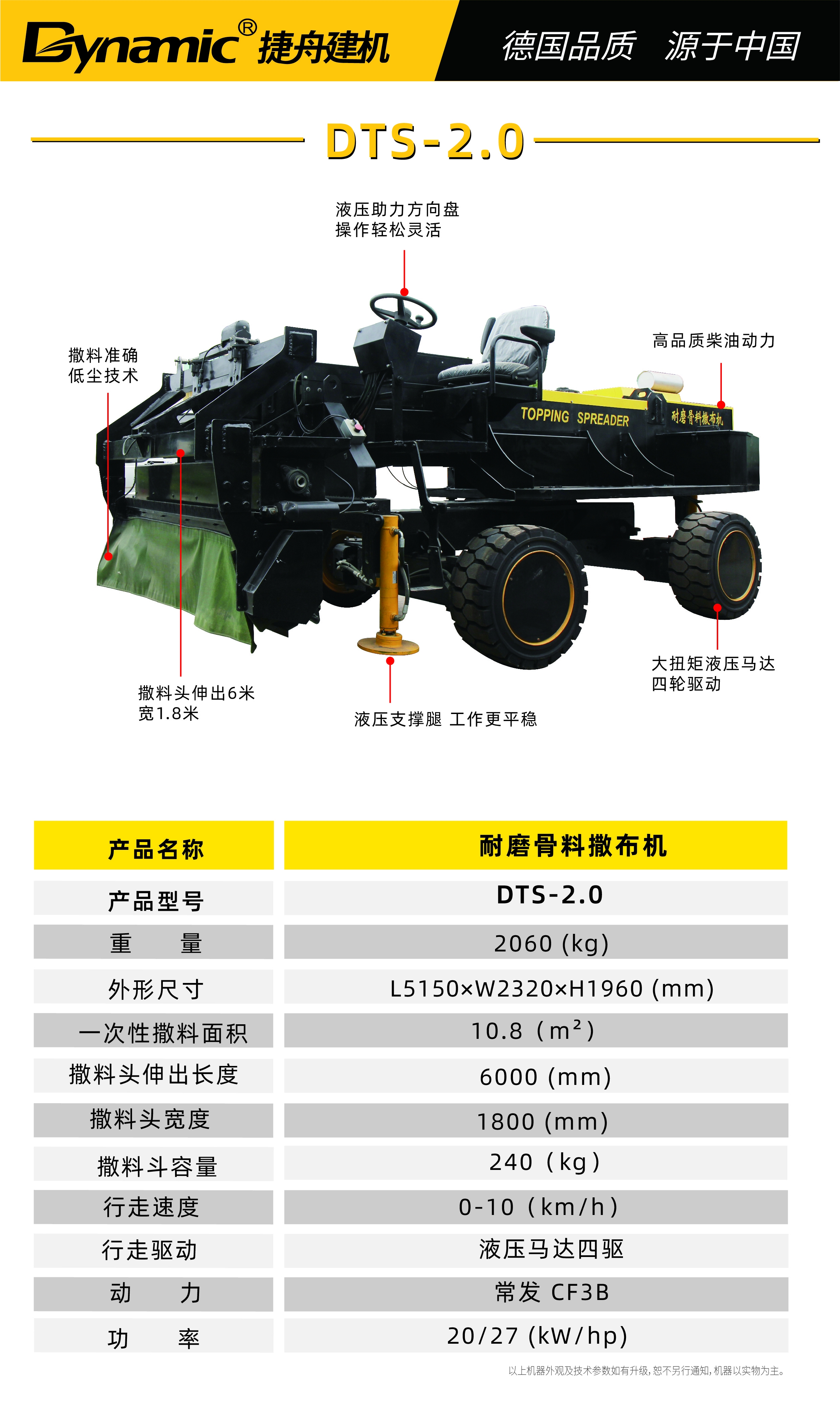 耐磨骨料撒布机 DTS-2.0.jpg