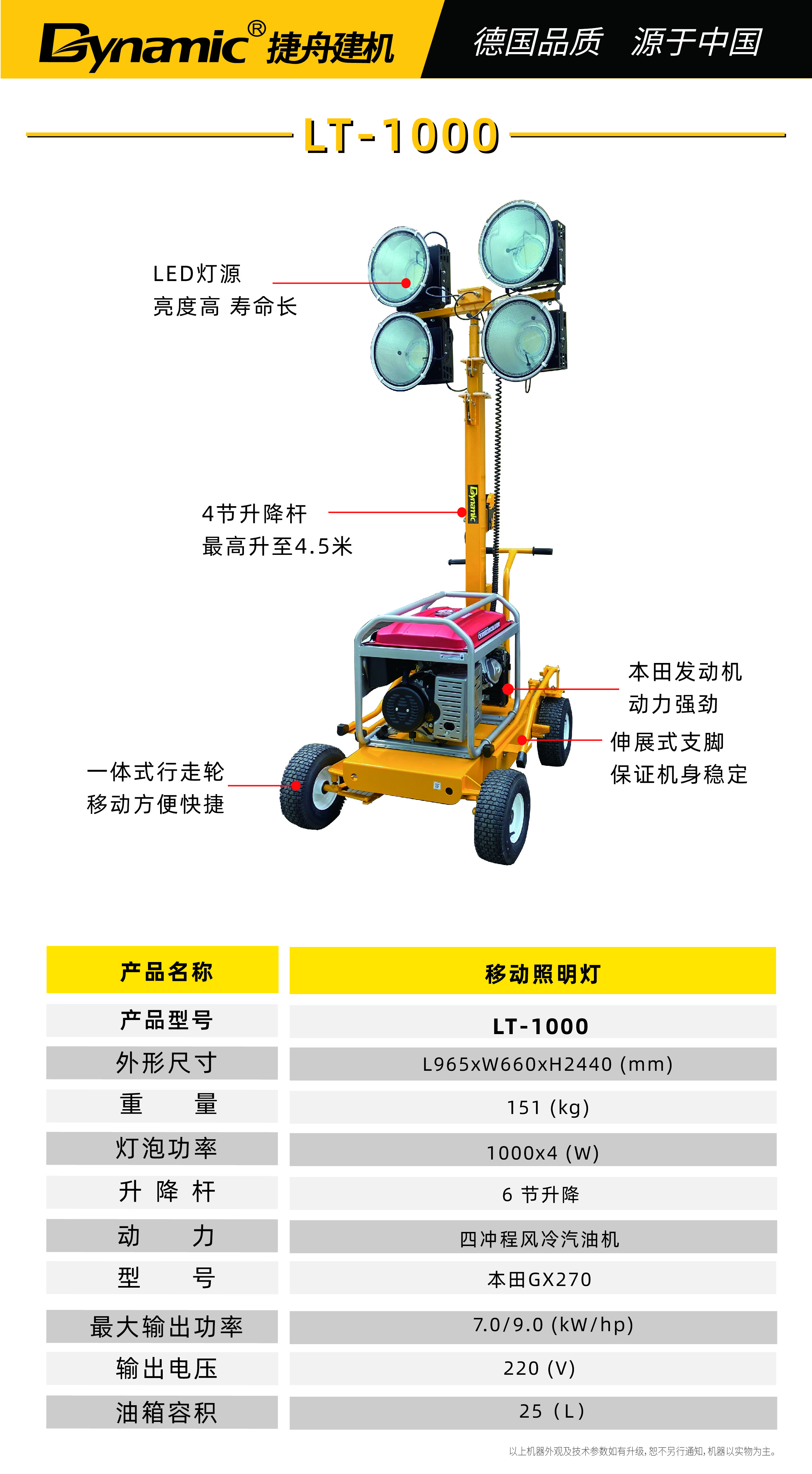 照明灯 砂浆喷涂机-06.jpg
